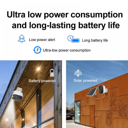 Solar Powered Wifi Security Camera 3MP HD with 5000mAh Battery, Free Cloud Storage Win a FREE 32gb SD Card