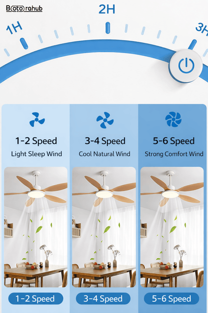 52" Large Airflow Ceiling Fan with LED Light – 5 Blades, Quiet DC Motor, Remote Control, Deep Wood - Botora Hub