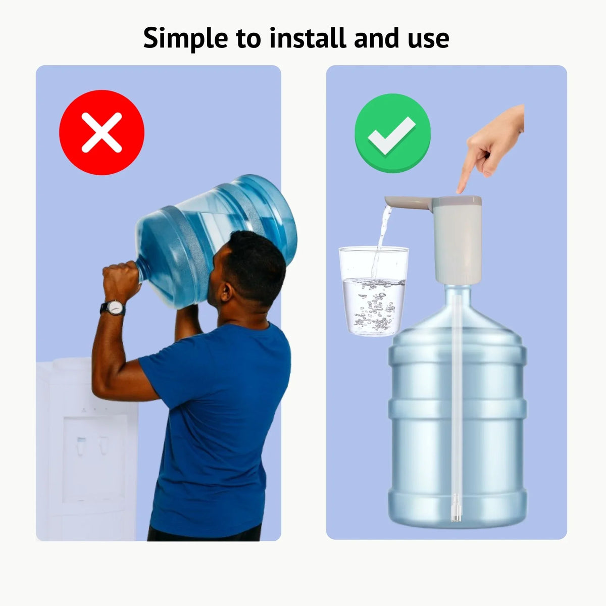 Portable Rechargeable Water Dispenser With Accessories - Botora Hub