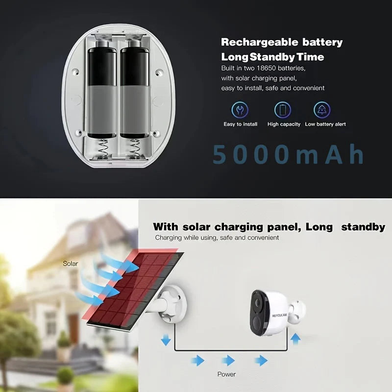 Solar Powered 4G Security Camera 3MP HD Wireless IP Outdoor Surveillance with Remote Monitoring Win a FREE 32gb SD Card
