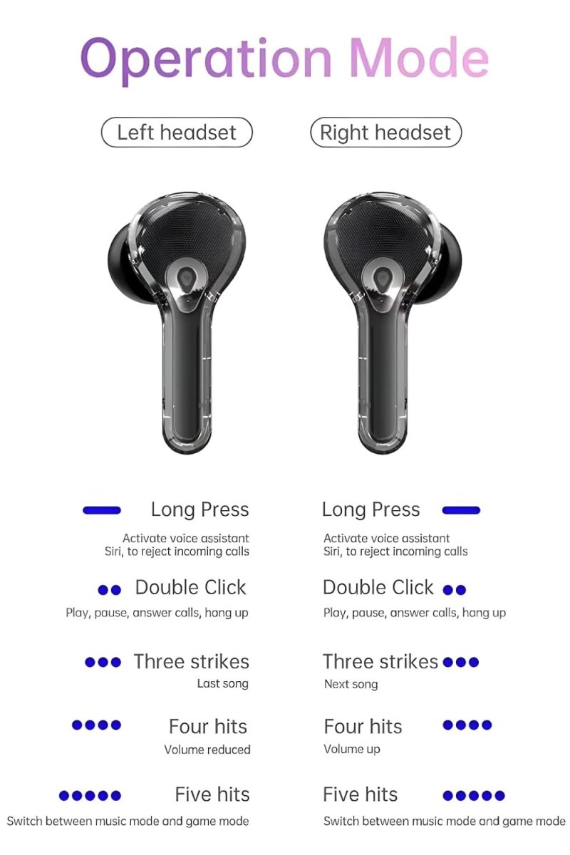 Airmax True Wireless Earbuds – Touch Display, ANC, 6 - Mic HD Calls (Transparent Black) - Botora Hub