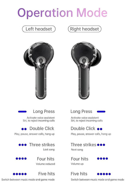 Airmax True Wireless Earbuds – Touch Display, ANC, 6 - Mic HD Calls (Transparent Black) - Botora Hub
