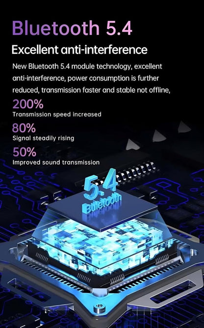 Airmax True Wireless Earbuds – Touch Display, ANC, 6 - Mic HD Calls (Transparent Black) - Botora Hub