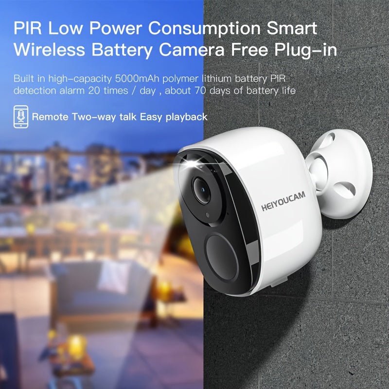 Choose Your Perfect Security Camera: WiFi, Solar, 4G Win a FREE 32gb SD Card (Copy) - Botora Hub
