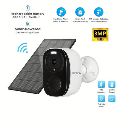 Choose Your Perfect Security Camera: WiFi, Solar, 4G Win a FREE 32gb SD Card (Copy) - Botora Hub