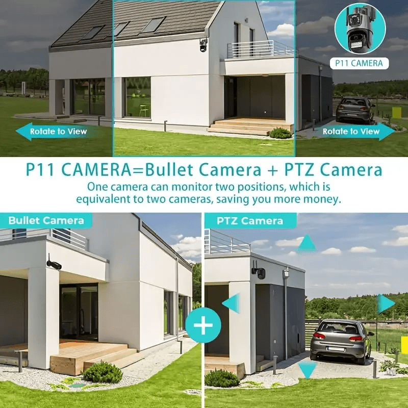 Choose Your Perfect Security Camera: WiFi, Solar, 4G Win a FREE 32gb SD Card (Copy) - Botora Hub