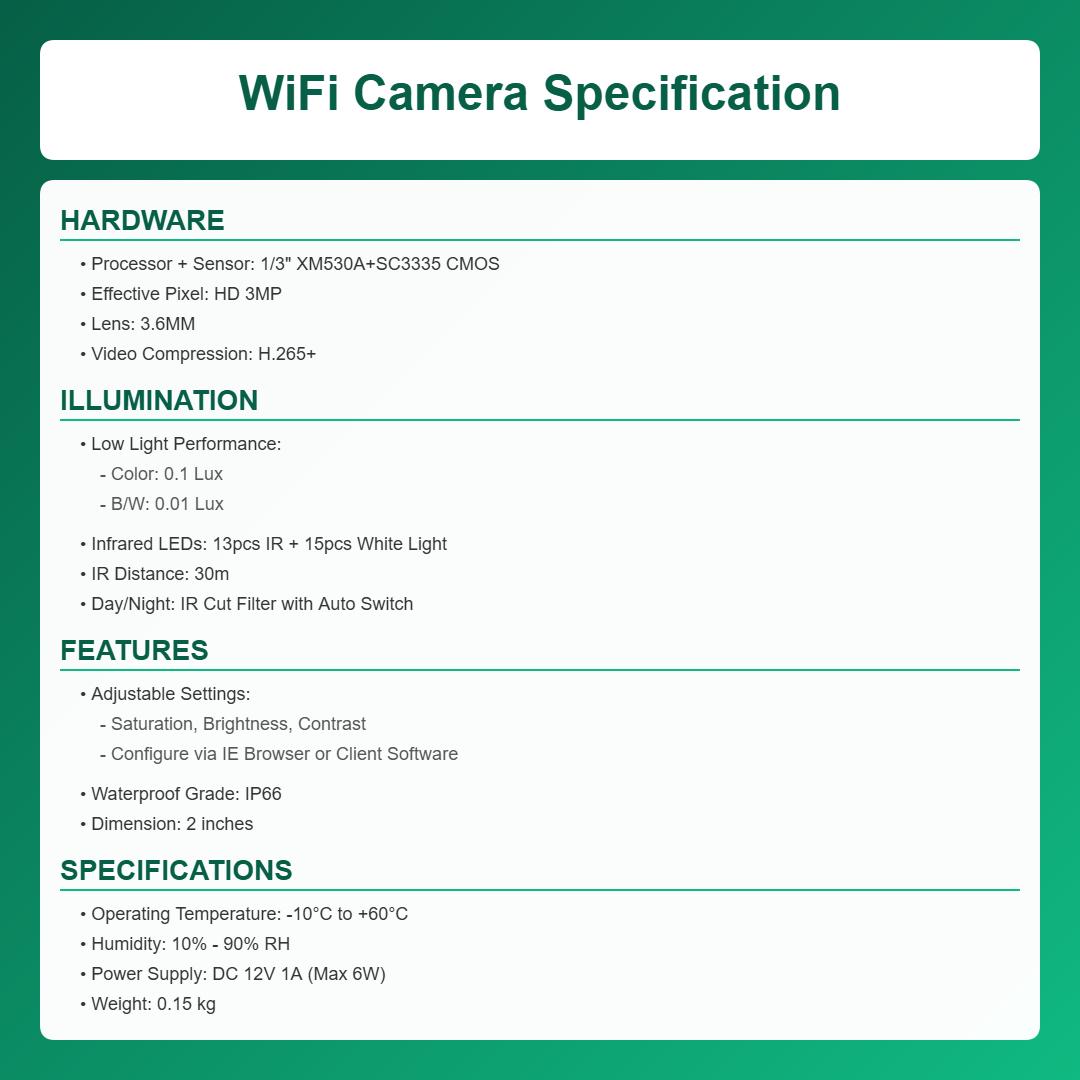 WiFi camera specification sheet with text on a green background