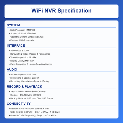 WiFi NVR Specification document with detailed technical information on a blue background