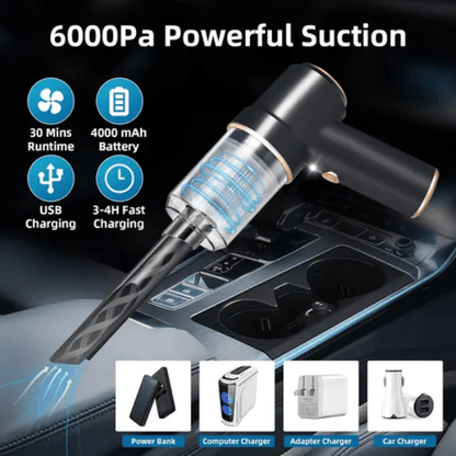 Handheld Vacuum Cleaner 6000Pa Suction, 100W Motor, Portable 4 - in - 1 for Car, Home & Office - Botora Hub