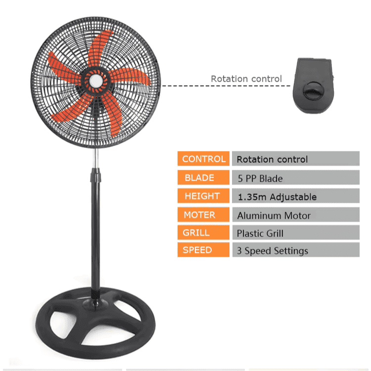 iCore 18″ Industrial Pedestal Fans – 4 - Pack for Warehouses & Offices - Botora Hub