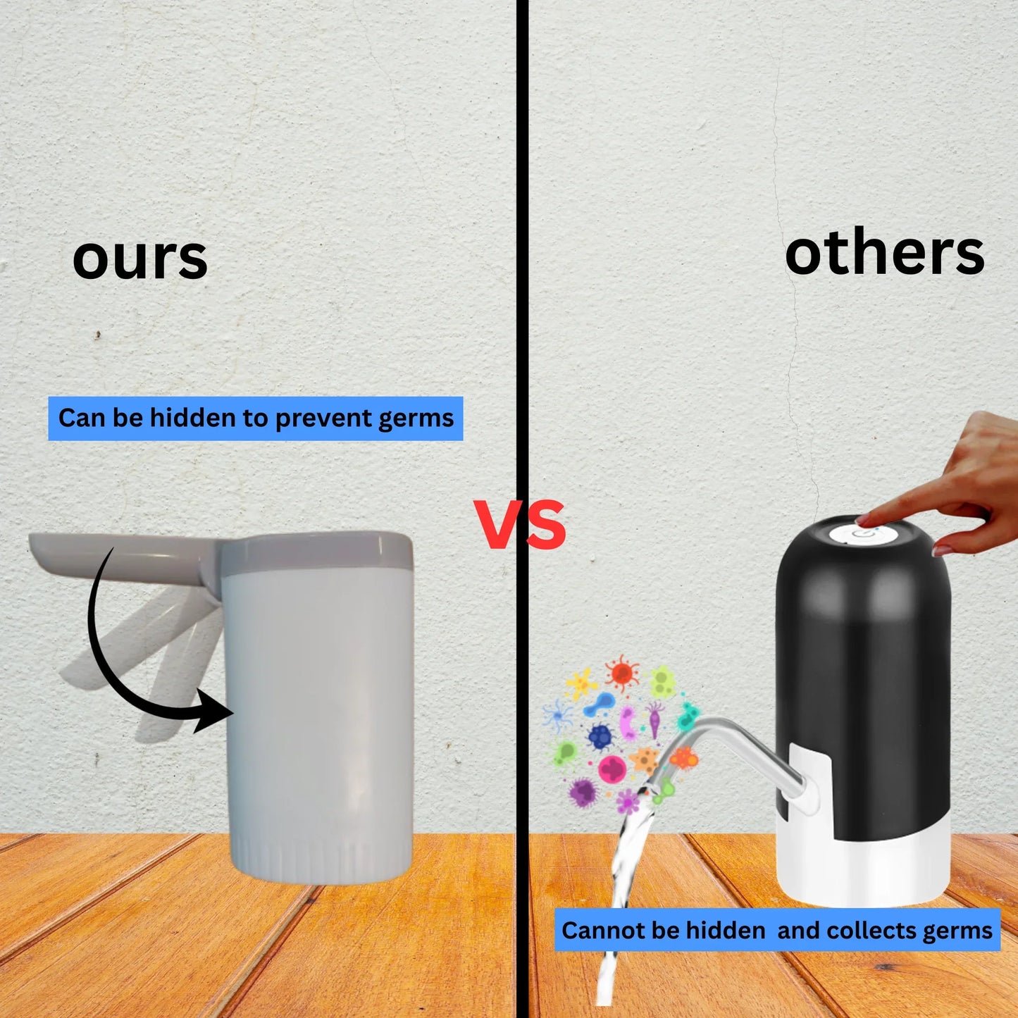 Portable Rechargeable Water Dispenser With Accessories - Botora Hub