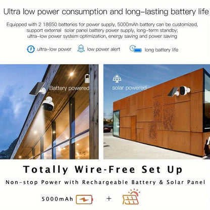 Solar Powered 4G Security Camera 3MP HD Wireless IP Outdoor Surveillance with Remote Monitoring Win a FREE 32gb SD Card - Botora Hub