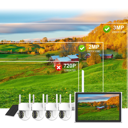 Solar Powered Wireless Security Camera System 4Channel 3MP CCTV Kit with 10" NVR Monitor, WiFi IP Cameras, Night Vision, Outdoor Home Surveillance - Botora Hub